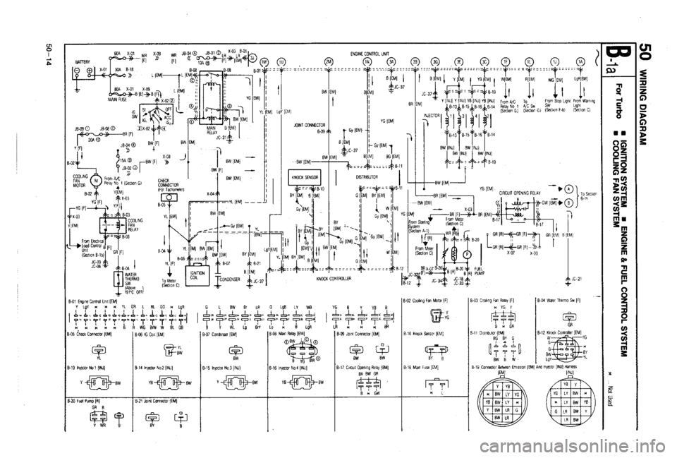 MAZDA 323 1988 Workshop Manual MAZDA 323 1988 Workshop Manual