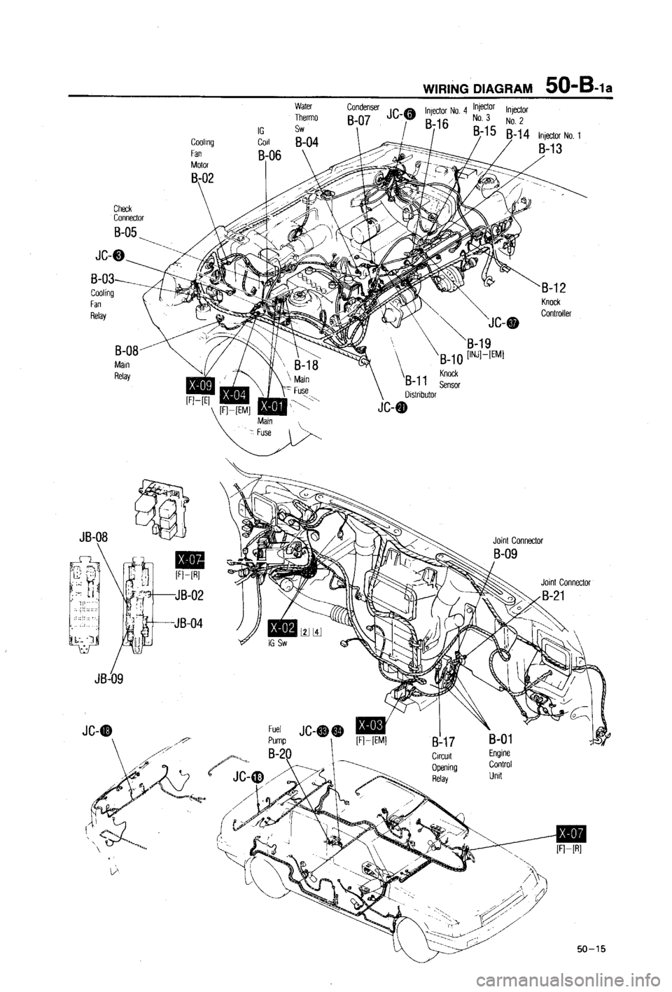 MAZDA 323 1988 Workshop Manual MAZDA 323 1988 Workshop Manual