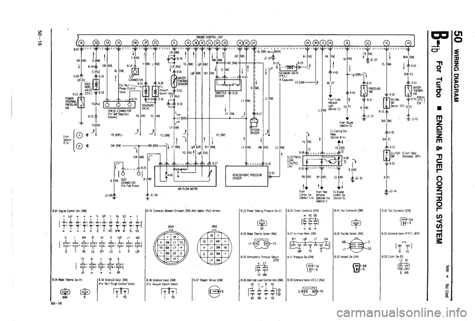 MAZDA 323 1988 Workshop Manual MAZDA 323 1988 Workshop Manual