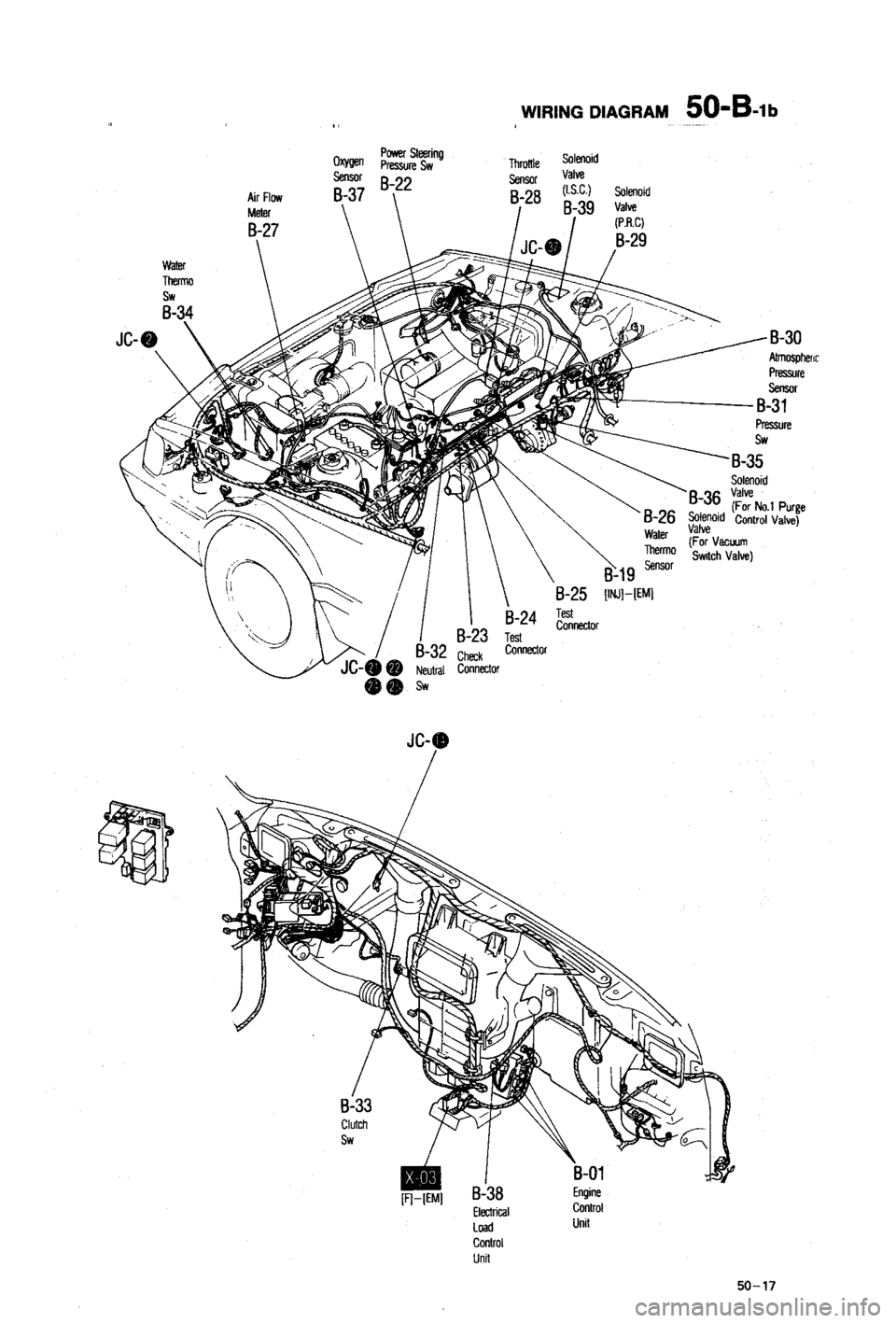 MAZDA 323 1988 Workshop Manual MAZDA 323 1988 Workshop Manual