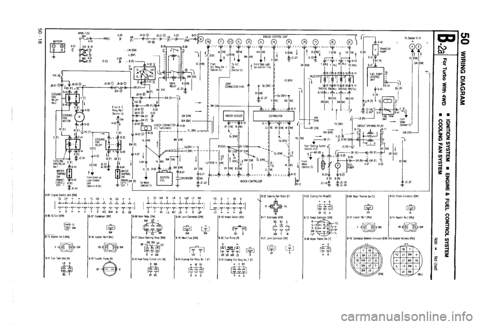 MAZDA 323 1988 Workshop Manual MAZDA 323 1988 Workshop Manual