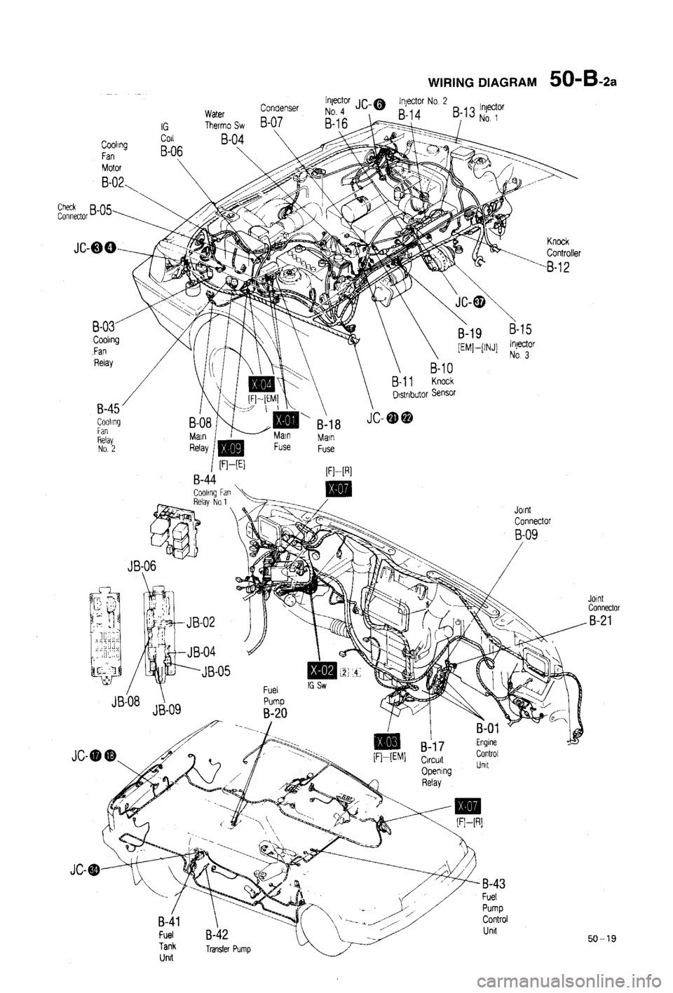 MAZDA 323 1988 Workshop Manual MAZDA 323 1988 Workshop Manual