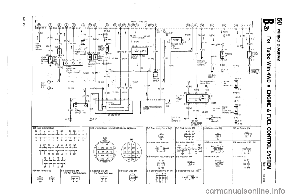 MAZDA 323 1988 Workshop Manual MAZDA 323 1988 Workshop Manual