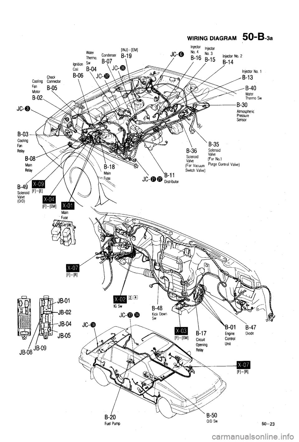 MAZDA 323 1988 Workshop Manual MAZDA 323 1988 Workshop Manual