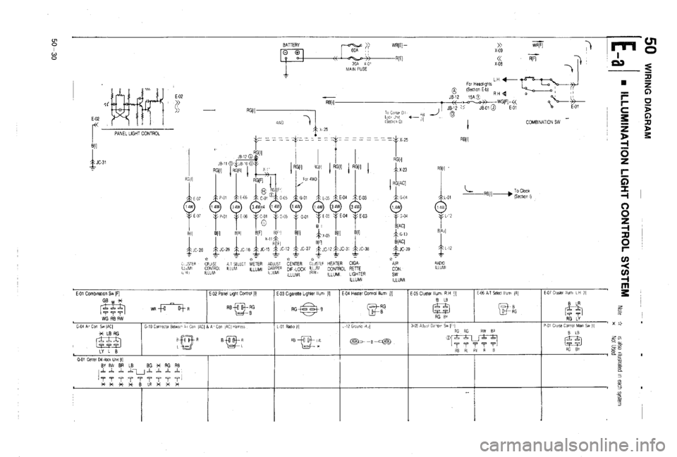 MAZDA 323 1988 Workshop Manual MAZDA 323 1988 Workshop Manual