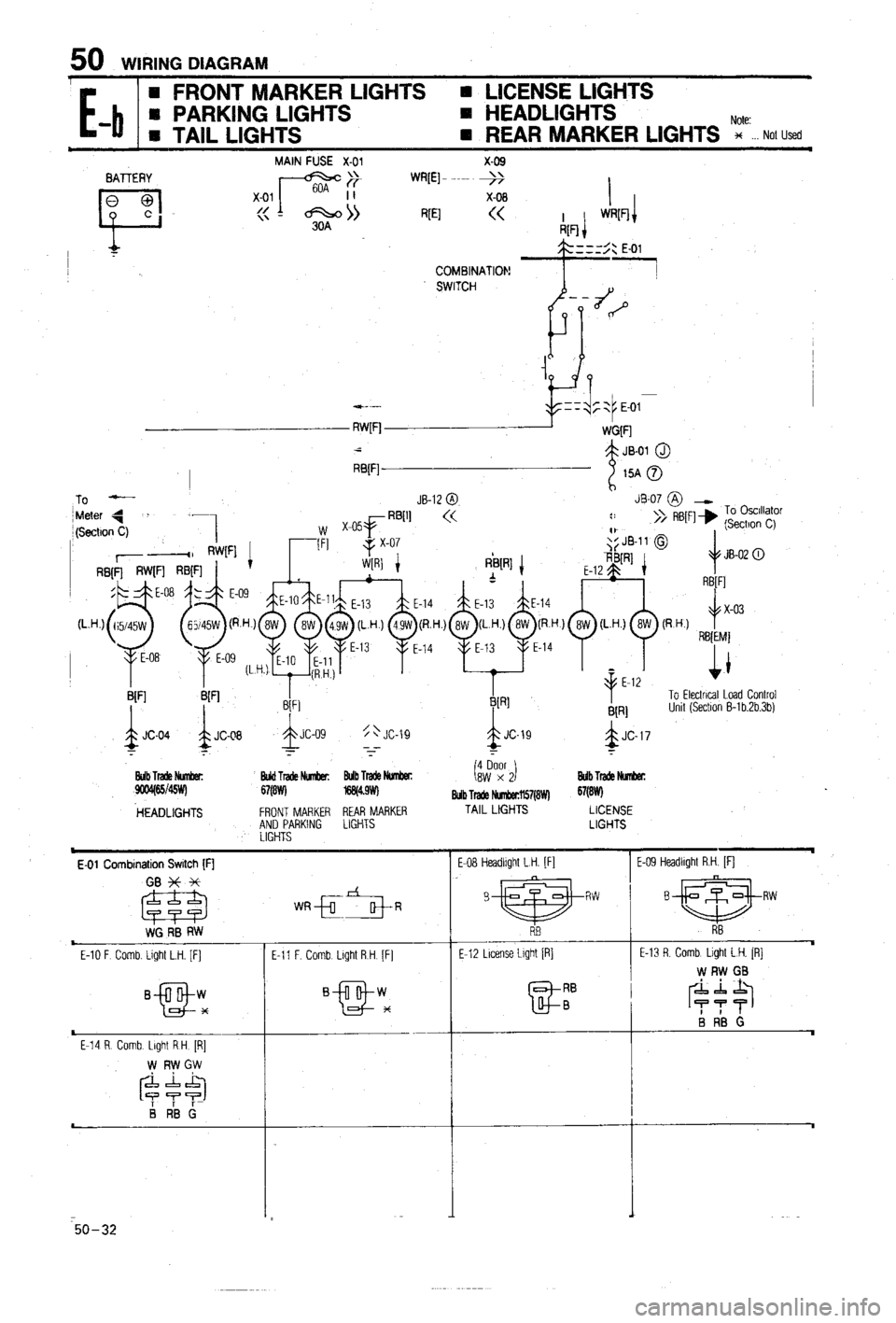 MAZDA 323 1988 Workshop Manual MAZDA 323 1988 Workshop Manual