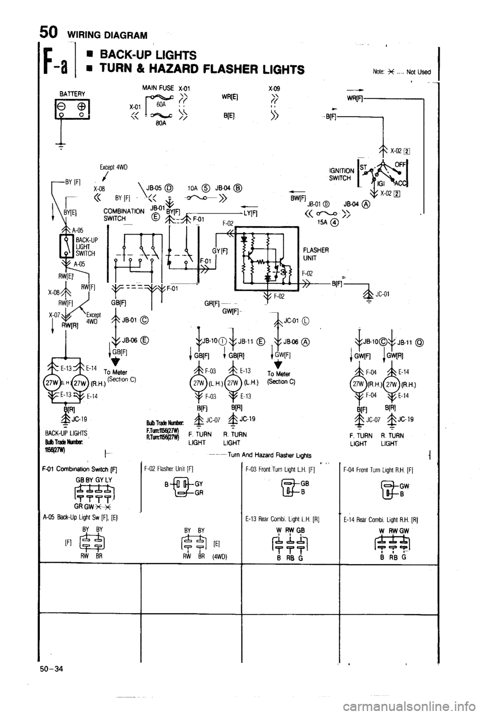 MAZDA 323 1988 Workshop Manual MAZDA 323 1988 Workshop Manual
