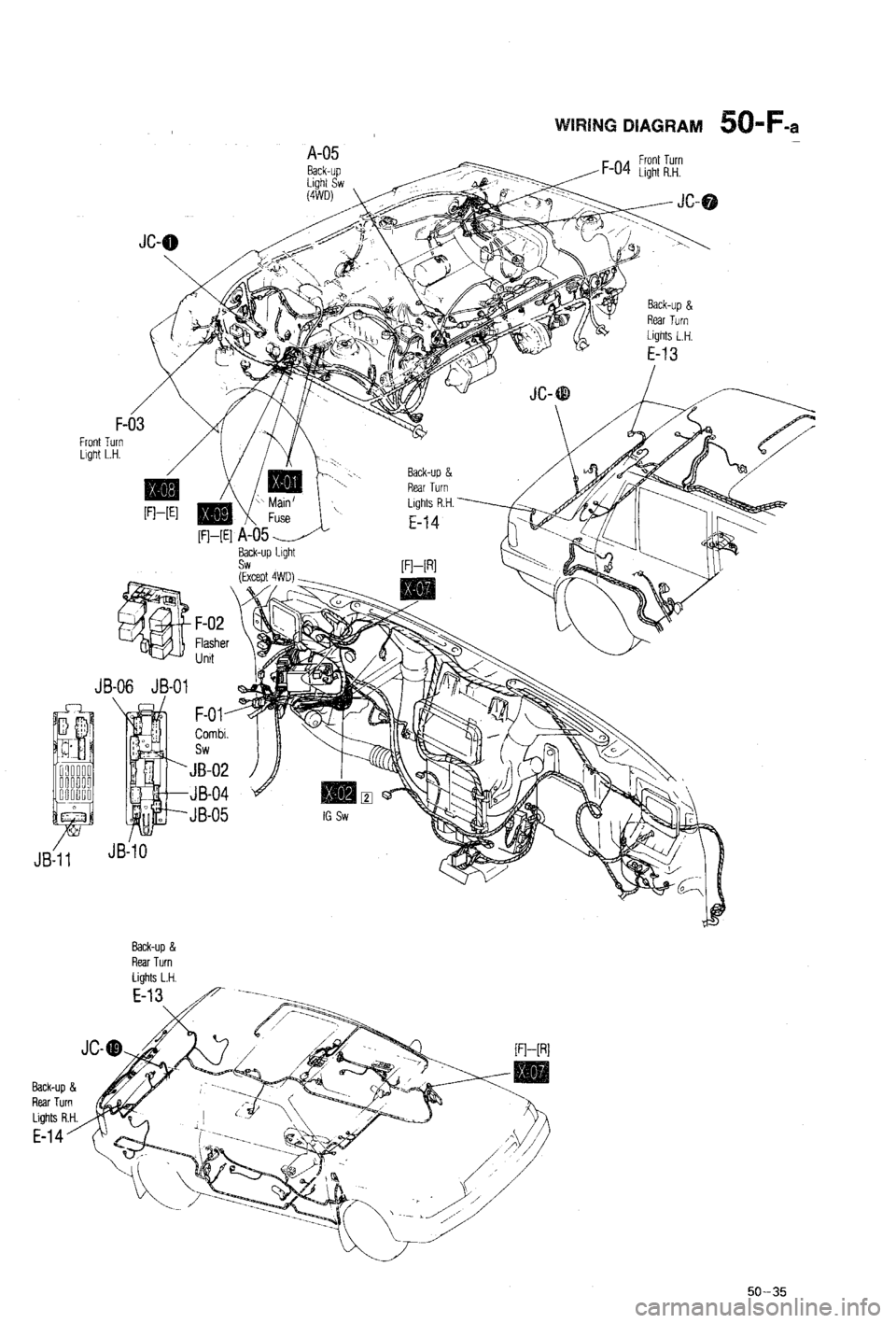 MAZDA 323 1988 Workshop Manual MAZDA 323 1988 Workshop Manual