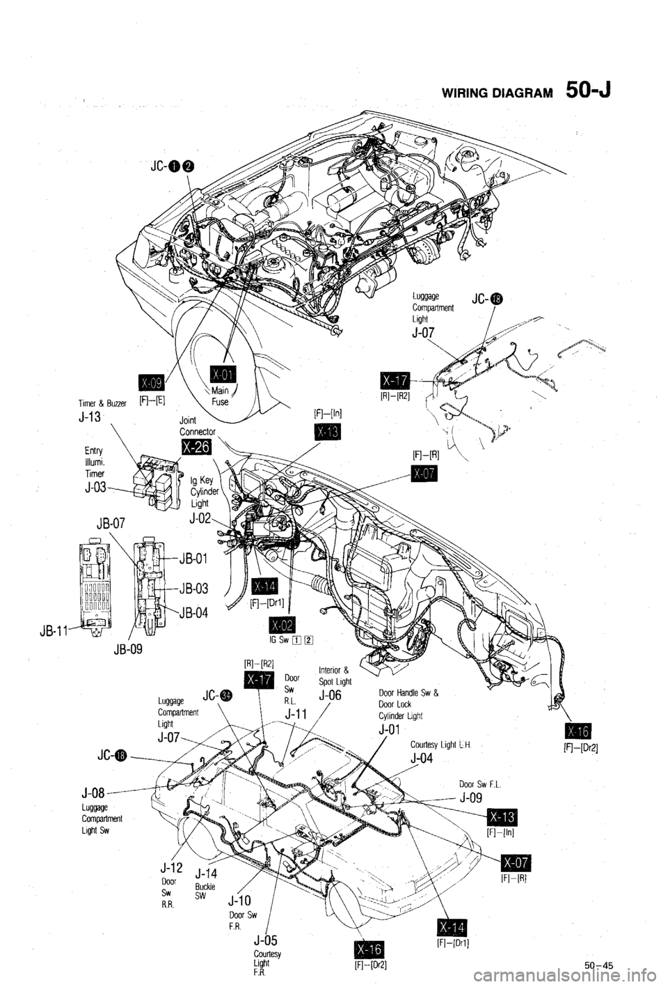 MAZDA 323 1988 Workshop Manual MAZDA 323 1988 Workshop Manual