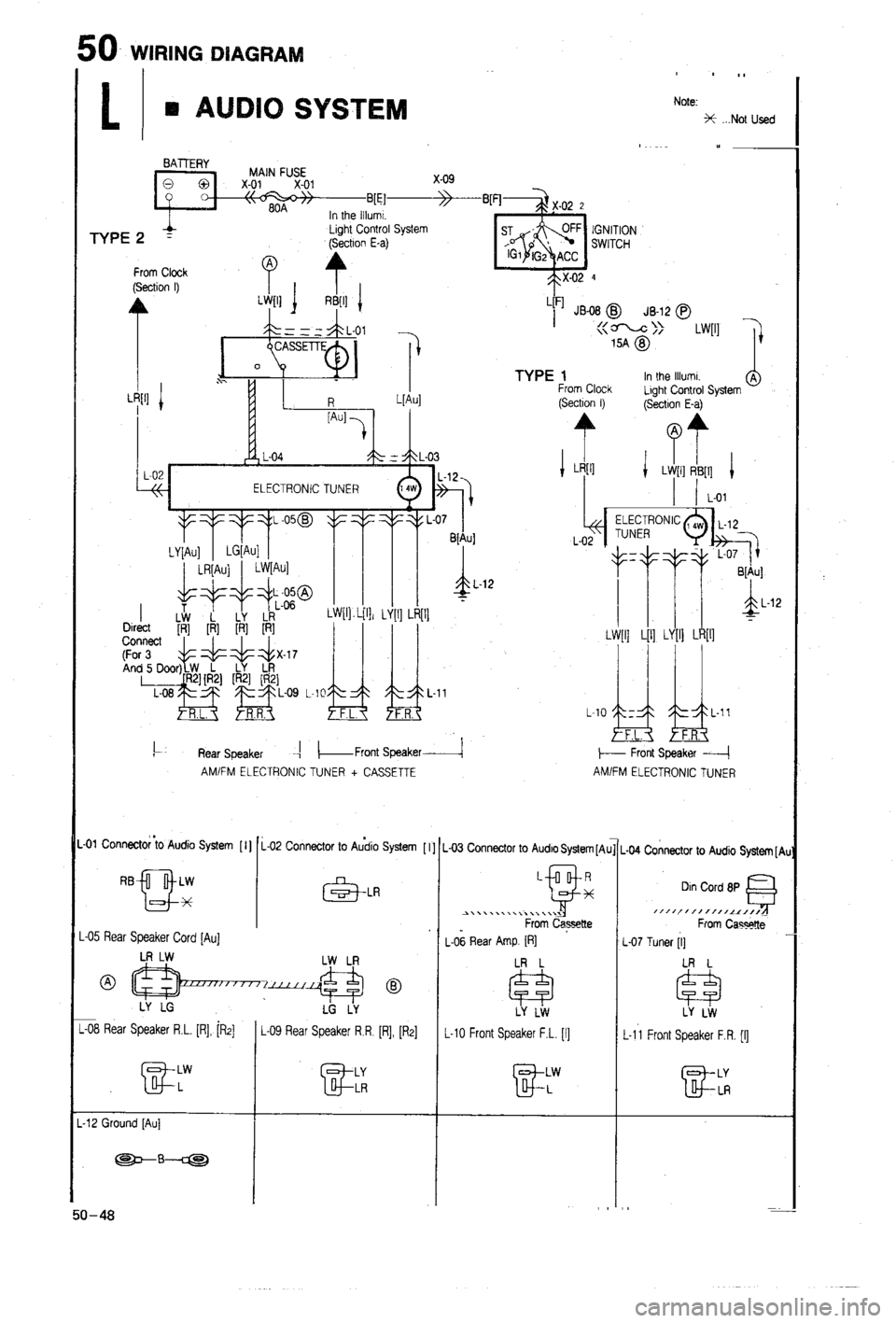 MAZDA 323 1988 Workshop Manual MAZDA 323 1988 Workshop Manual