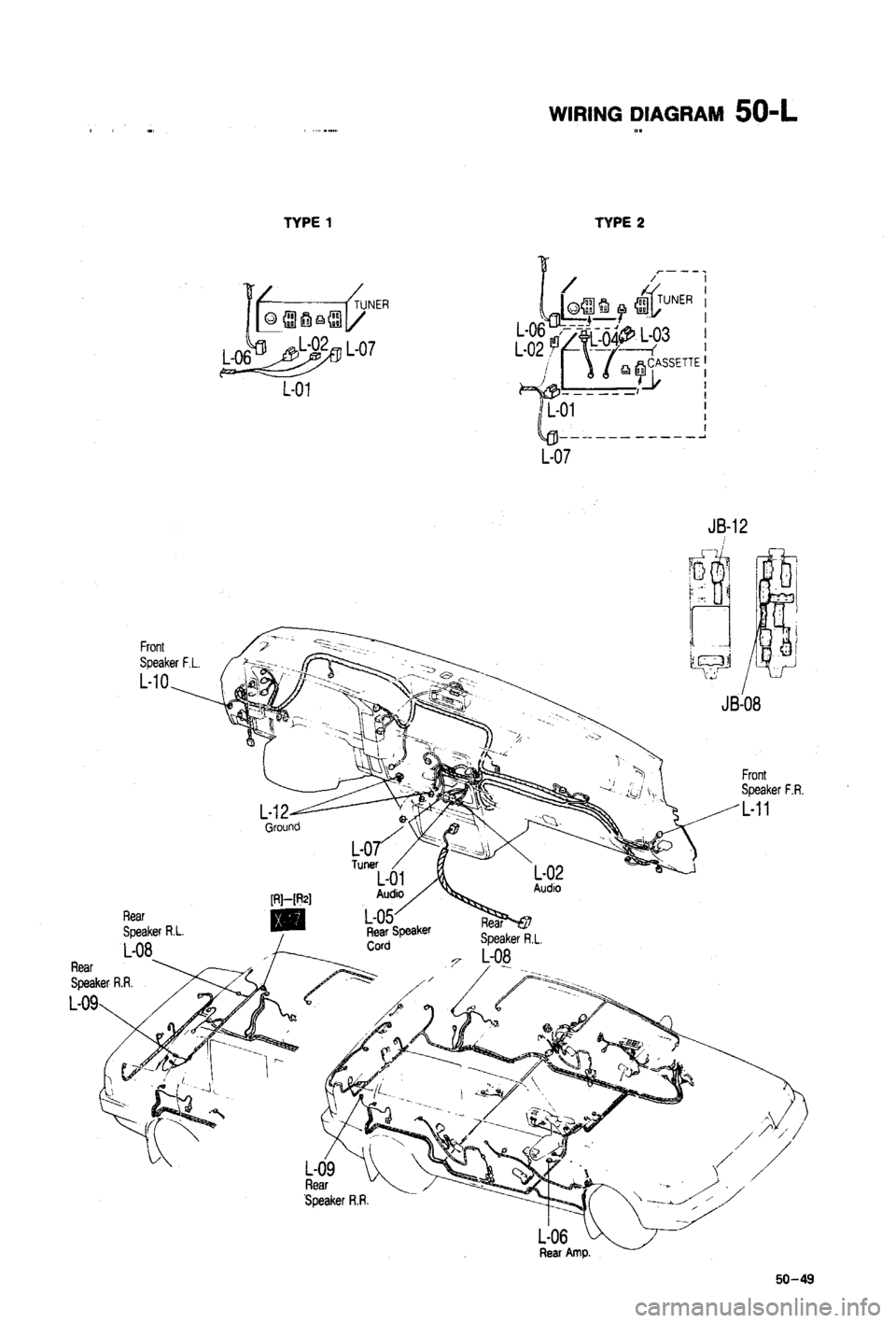 MAZDA 323 1988 Workshop Manual MAZDA 323 1988 Workshop Manual