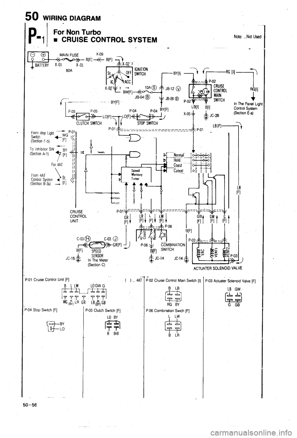 MAZDA 323 1988 Workshop Manual MAZDA 323 1988 Workshop Manual