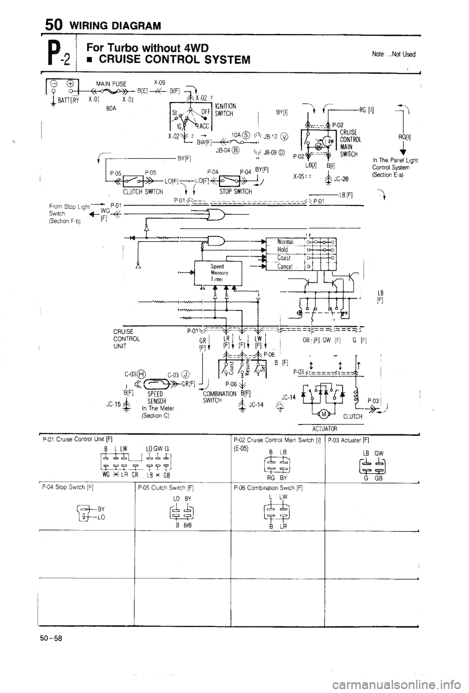 MAZDA 323 1988 Workshop Manual MAZDA 323 1988 Workshop Manual