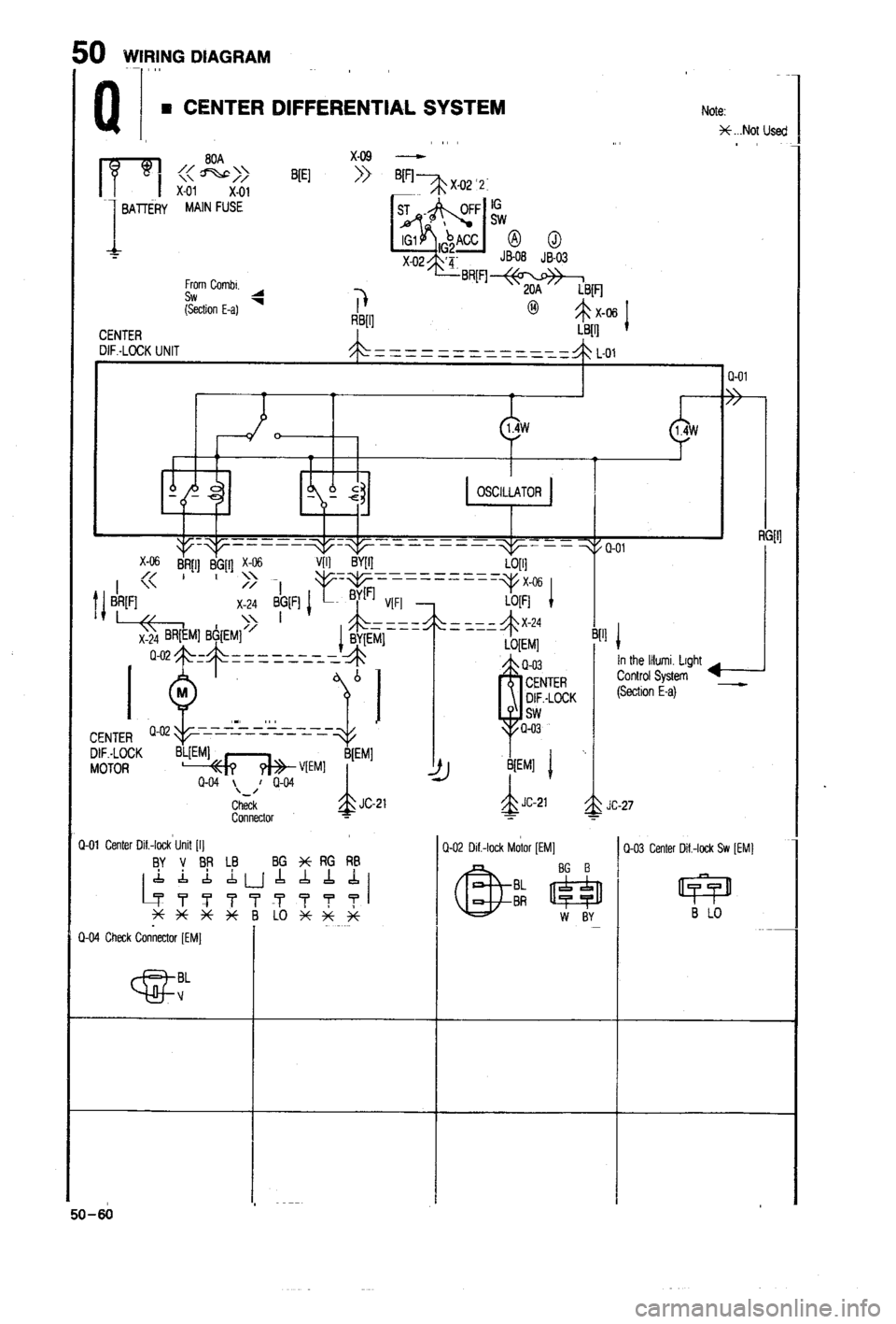 MAZDA 323 1988 Workshop Manual MAZDA 323 1988 Workshop Manual