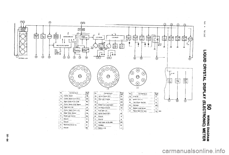 MAZDA 323 1988 Workshop Manual MAZDA 323 1988 Workshop Manual