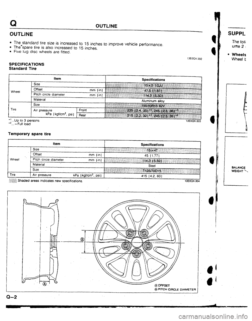 MAZDA 323 1992  Workshop Manual Suplement l The standard tire size is increased to 15 inches to improve vehicle performance. 
l The-spare tire is also increased to 15 inches. 
l Five lug disc wheels are fitted. 
SPECIFICATIONS 
Standard Tire 