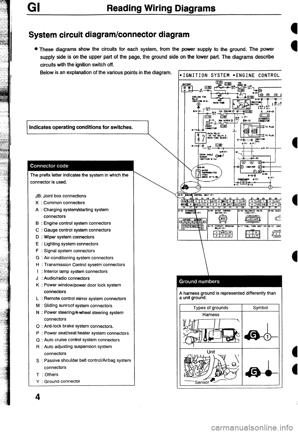 MAZDA 323 1992  Workshop Manual Suplement GI Reading Wiring Diagrams 
System circuit diagram/connector diagram 
l These diagrams show the circuits for each system, from the power supply to the ground. The power 
supply side is on the upper pa