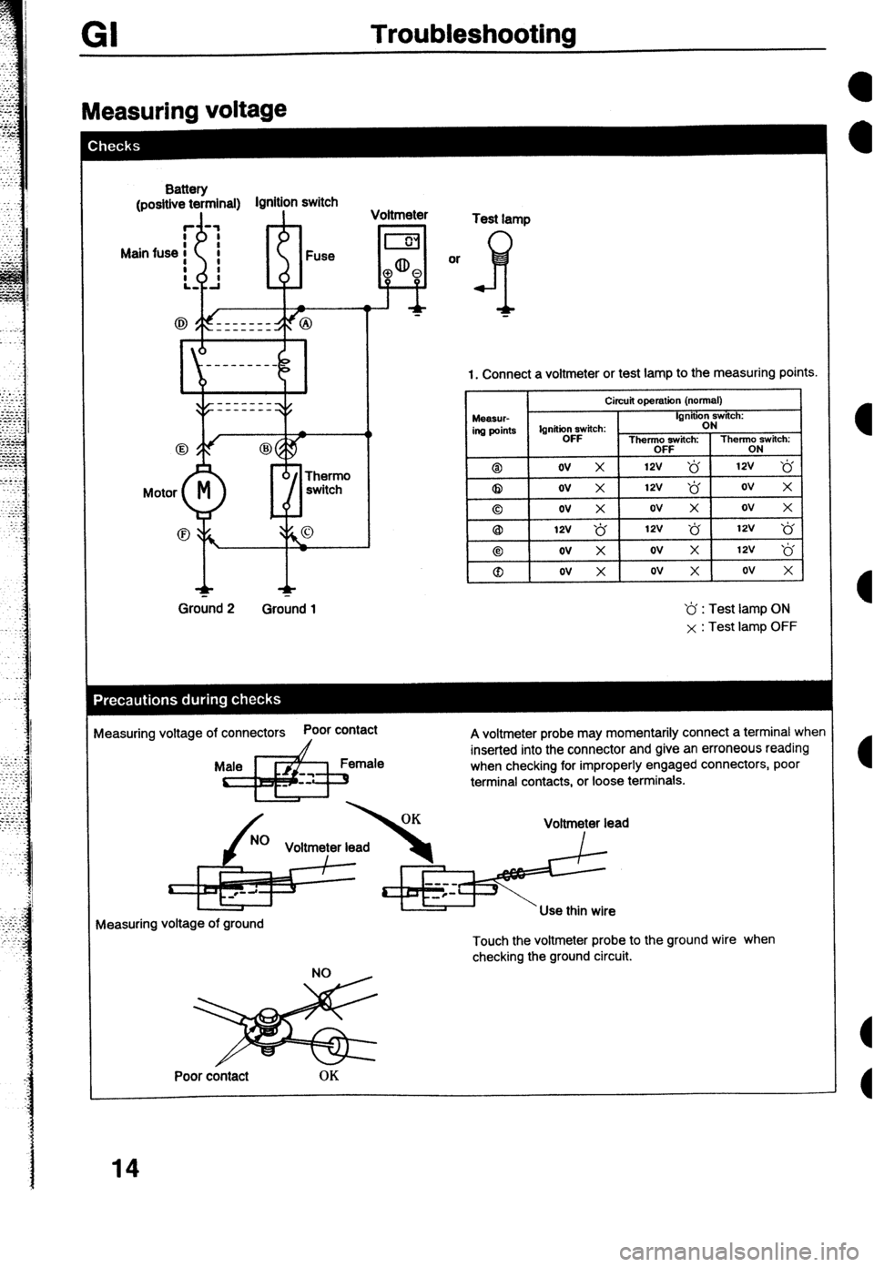 MAZDA 323 1992 Workshop Manual Suplement Troubleshooting
Measuring voltage
lgnlgon switch
Voltmeter
Groind 2 -
Ground 1 Test lamp
or
If Connect a voltmeter or test lamp to the measuring points.
‘6 : Test lamp ON
x : Test lamp OFF MAZDA 323 1992 Workshop Manual Suplement Troubleshooting
Measuring voltage
lgnlgon switch
Voltmeter
Groind 2 -
Ground 1 Test lamp
or
If Connect a voltmeter or test lamp to the measuring points.
‘6 : Test lamp ON
x : Test lamp OFF