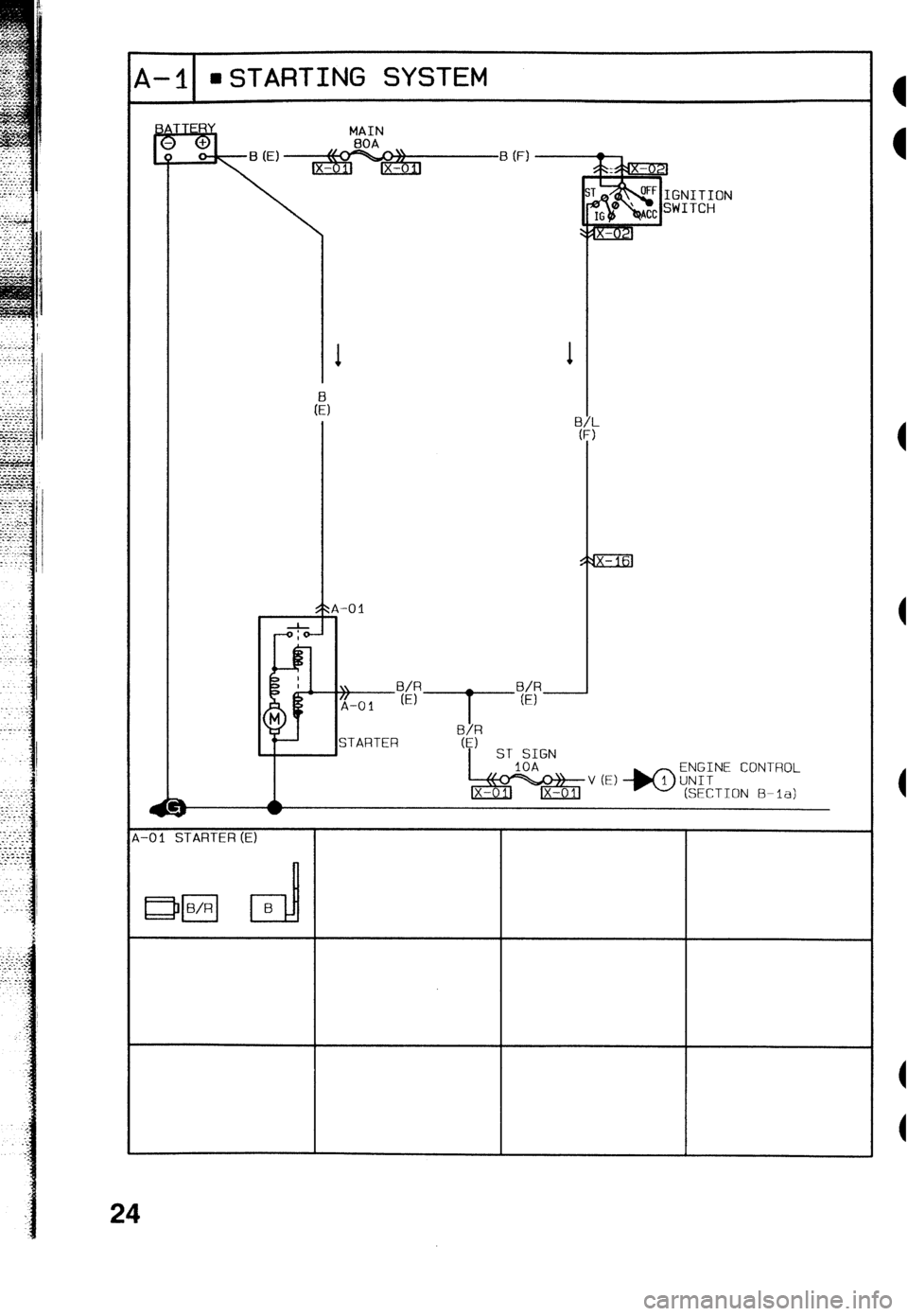 MAZDA 323 1992  Workshop Manual Suplement 4-l l STARTING SYSTEM 
MAIN 
NE CONTROL 
t-01 STARTER (E)  