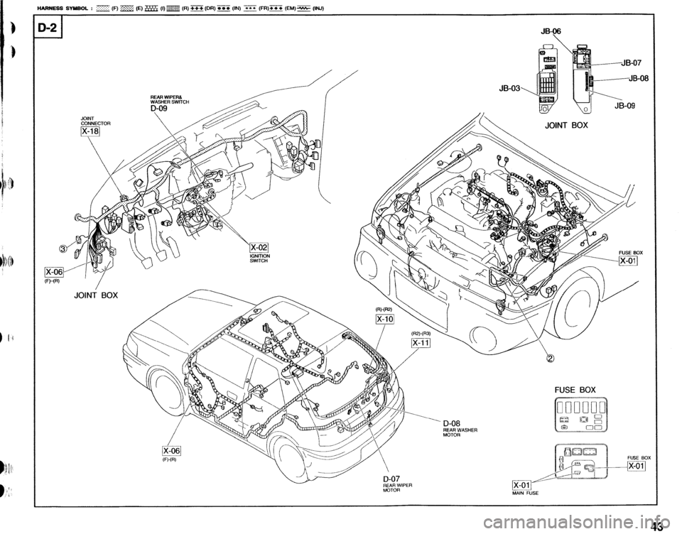 MAZDA 323 1992 Workshop Manual Suplement HARNESS SYMBOL : :::::: (F) m (E) B (I) m (R) +++ (DR) z (IN) ‘**f (FR)* (EM) = (IKI) ----~
D-2 MAZDA 323 1992 Workshop Manual Suplement HARNESS SYMBOL : :::::: (F) m (E) B (I) m (R) +++ (DR) z (IN) ‘**f (FR)* (EM) = (IKI) ----~
D-2