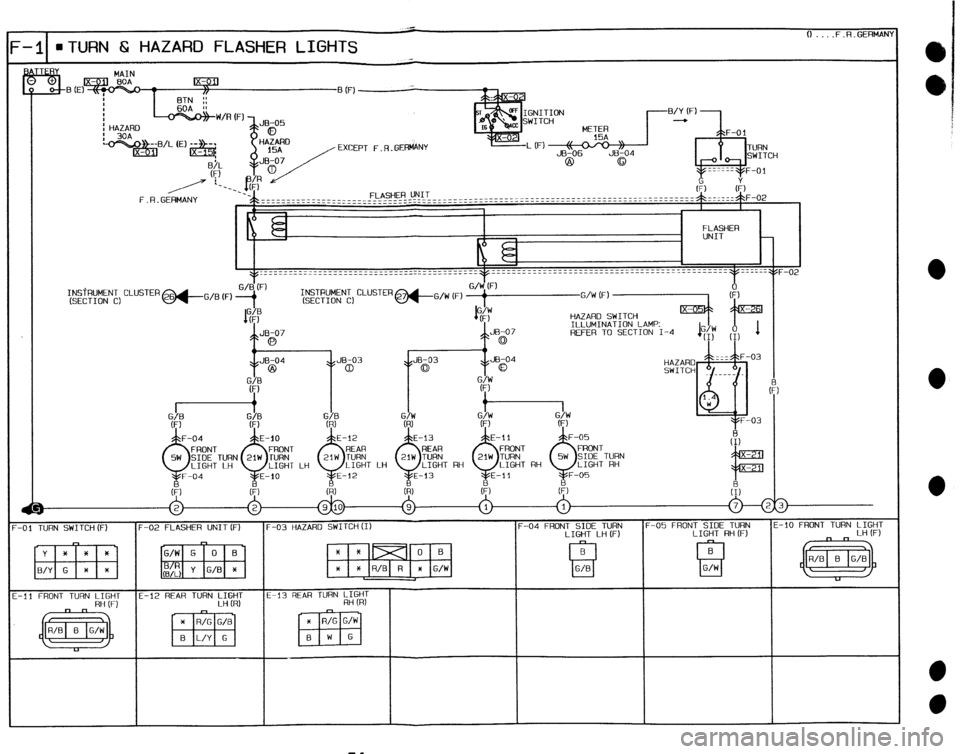 MAZDA 323 1992 Workshop Manual Suplement 0 . .F.R.GERMANY
‘-1 = TURN 8 HAZARD FLASHER LIGHTS
EXCEPT F.R.GEwNY
-01 TURN SWITCH(F) F-02 FLASHER UNIT(F) F-03 HAZARD SWITCH (1) F-04 FRONT SIDE TURN F-05 FRONT SIOE TURN
LIGHT LH (F) LIGHT R MAZDA 323 1992 Workshop Manual Suplement 0 . .F.R.GERMANY
‘-1 = TURN 8 HAZARD FLASHER LIGHTS
EXCEPT F.R.GEwNY
-01 TURN SWITCH(F) F-02 FLASHER UNIT(F) F-03 HAZARD SWITCH (1) F-04 FRONT SIDE TURN F-05 FRONT SIOE TURN
LIGHT LH (F) LIGHT R