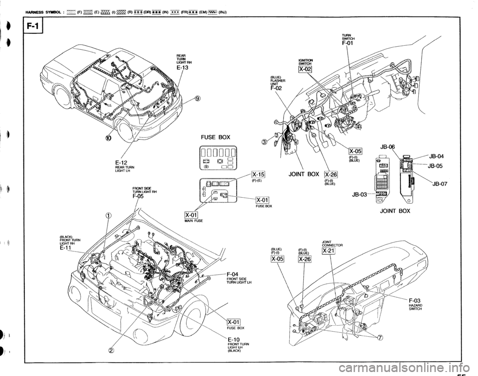 MAZDA 323 1992 Workshop Manual Suplement HARNESS SIYBOL : E (F) m (E) Hz;5 (I) m (R) +++ (WI) e (IN) f** (FFl)c (EM) m (INJ) ----__
F-l MAZDA 323 1992 Workshop Manual Suplement HARNESS SIYBOL : E (F) m (E) Hz;5 (I) m (R) +++ (WI) e (IN) f** (FFl)c (EM) m (INJ) ----__
F-l