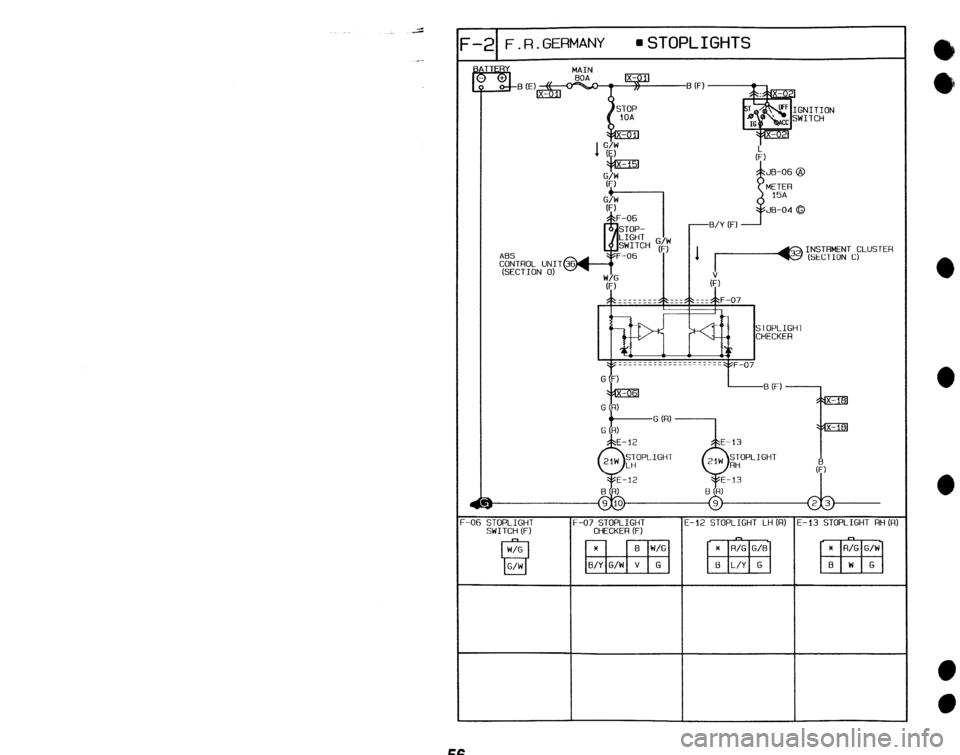 MAZDA 323 1992 Workshop Manual Suplement F.R.GERMANY . STOPLIGHTS
‘-06 STOPLIGHT F-07 STOPLIGHT
SWITCH (F) CHECKER (F) E-12 STOPLIGHT LHM E-13 STOPLIGHT RH(Rl MAZDA 323 1992 Workshop Manual Suplement F.R.GERMANY . STOPLIGHTS
‘-06 STOPLIGHT F-07 STOPLIGHT
SWITCH (F) CHECKER (F) E-12 STOPLIGHT LHM E-13 STOPLIGHT RH(Rl