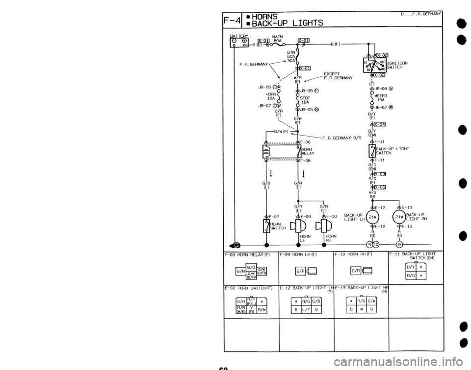MAZDA 323 1992 Workshop Manual Suplement F
m
m HORNS 0 _. .F.R.GERMANY
‘-4 l BACK-UP LIGHTS
F.A.GERMANY
F R GERMANY: B/R
BACK-UP LIGHT
-08 tiORN RELAY(F) F-09 HORN LH (F) F-10 HORN RH IF) F-11 BACK-UP LIGHT
SWITCH (EM)
-02 HORN SW MAZDA 323 1992 Workshop Manual Suplement F
m
m HORNS 0 _. .F.R.GERMANY
‘-4 l BACK-UP LIGHTS
F.A.GERMANY
F R GERMANY: B/R
BACK-UP LIGHT
-08 tiORN RELAY(F) F-09 HORN LH (F) F-10 HORN RH IF) F-11 BACK-UP LIGHT
SWITCH (EM)
-02 HORN SW