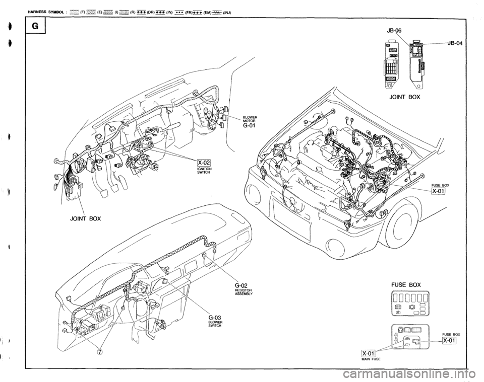MAZDA 323 1992 Workshop Manual Suplement HARNESS SYtdBOL : s (Fj m (E) a (I) a (R) +++ (DR) m (IN) fft (FR)E (EM) E @NJ, -~- MAZDA 323 1992 Workshop Manual Suplement HARNESS SYtdBOL : s (Fj m (E) a (I) a (R) +++ (DR) m (IN) fft (FR)E (EM) E @NJ, -~-