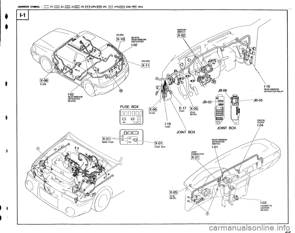 MAZDA 323 1992 Workshop Manual Suplement I-1 I MAZDA 323 1992 Workshop Manual Suplement I-1 I