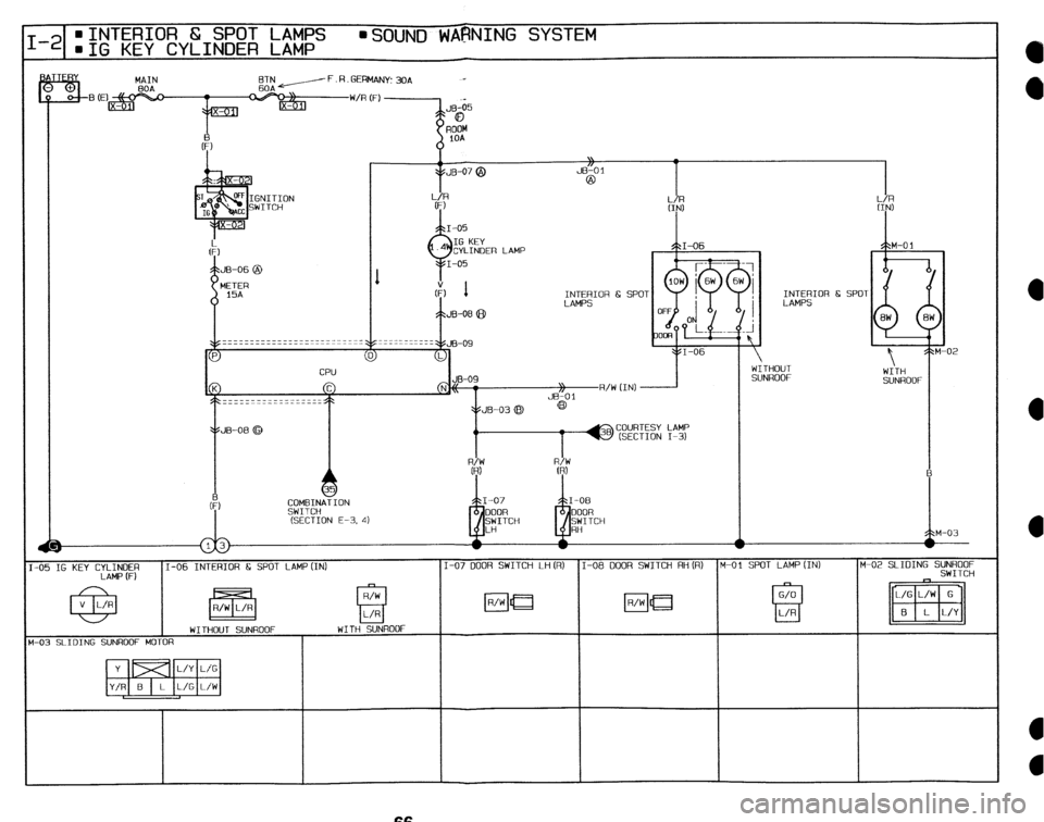MAZDA 323 1992  Workshop Manual Suplement i 
?; 
n INTERIOR &i SPOT LAMPS 
[-2 
l IG KEY CYLINDER LAMP @ SOUND WAPNING SYSTEM 
A F R GERMANY: 30~ 
(IN) 
INTERIOR 6 SPOT INTERIOR 6 SPOT 
WITH 
SUNROOF 
COURTESY LAMP 
(SECTION 1-3) 
-05 IG KEY 