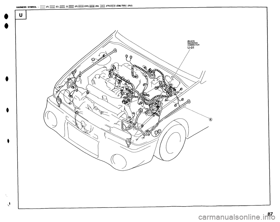 MAZDA 323 1992 Workshop Manual Suplement a7 MAZDA 323 1992 Workshop Manual Suplement a7