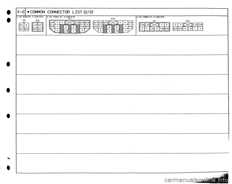 MAZDA 323 1992 Workshop Manual Suplement c-21 ‘COMMON CONNECTOR LIST (2/2)
-28 REAR (R) -FLOOR (FR)
X-29 FRONT fF) -FLOq&CFR)
X-30 FRONT (F) -FLOOR (FR)
(RI 6%) FRI
(F) (FR) MAZDA 323 1992 Workshop Manual Suplement c-21 ‘COMMON CONNECTOR LIST (2/2)
-28 REAR (R) -FLOOR (FR)
X-29 FRONT fF) -FLOq&CFR)
X-30 FRONT (F) -FLOOR (FR)
(RI 6%) FRI
(F) (FR)