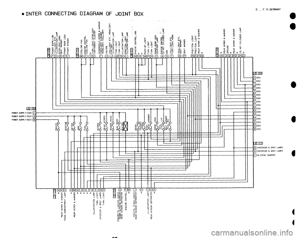 MAZDA 323 1992 Workshop Manual Suplement aINTER CONNECTING DIAGRAM OF JOINT Box
0 _. .F.R.GEWANY
0
0
II IIIIIIll’ i D J CPU
CPU
CPU
CPU
CPU
cw
CPU
,
1 I I I I I
11 I I I
II I II 1 I I I-
I II I I IT
I
I
I I I I
1 II I I MAZDA 323 1992 Workshop Manual Suplement aINTER CONNECTING DIAGRAM OF JOINT Box
0 _. .F.R.GEWANY
0
0
II IIIIIIll’ i D J CPU
CPU
CPU
CPU
CPU
cw
CPU
,
1 I I I I I
11 I I I
II I II 1 I I I-
I II I I IT
I
I
I I I I
1 II I I