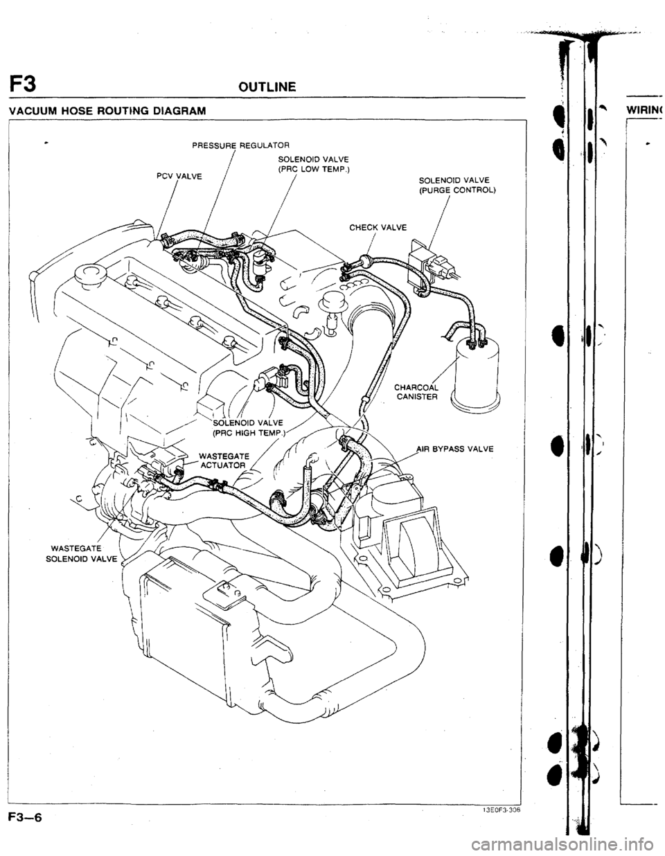 MAZDA 323 1992 Suplement Owners Guide F3 OUTLINE
VACUUM HOSE ROUTING DIAGRAM
PRESSURE REGULATOR
IF1 BYPASS VALVE MAZDA 323 1992 Suplement Owners Guide F3 OUTLINE
VACUUM HOSE ROUTING DIAGRAM
PRESSURE REGULATOR
IF1 BYPASS VALVE