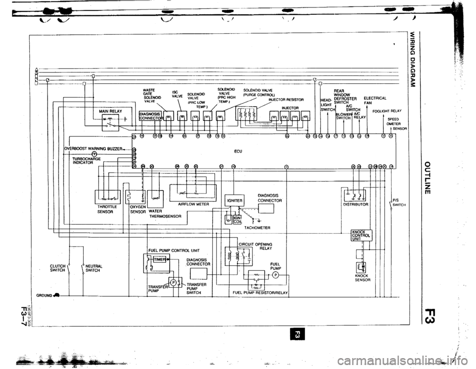 MAZDA 323 1992 Suplement Owners Guide .
I I I I I tii I
ti I
I I
PIS
SWITCH
Q ‘.
;
E
p‘ MAZDA 323 1992 Suplement Owners Guide .
I I I I I tii I
ti I
I I
PIS
SWITCH
Q ‘.
;
E
p‘