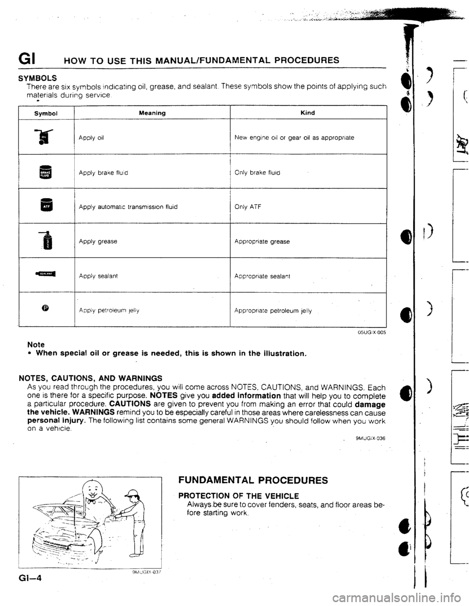 MAZDA 323 1992  Workshop Manual Suplement GI HOW TO USE THIS MANUAL/FUNDAMENTAL PROCEDURES 
SYM00LS 
There are six symbols indicating oil, grease, and sealant. These symbols show the points of applying such 
matertals during service 
* 
Symbo