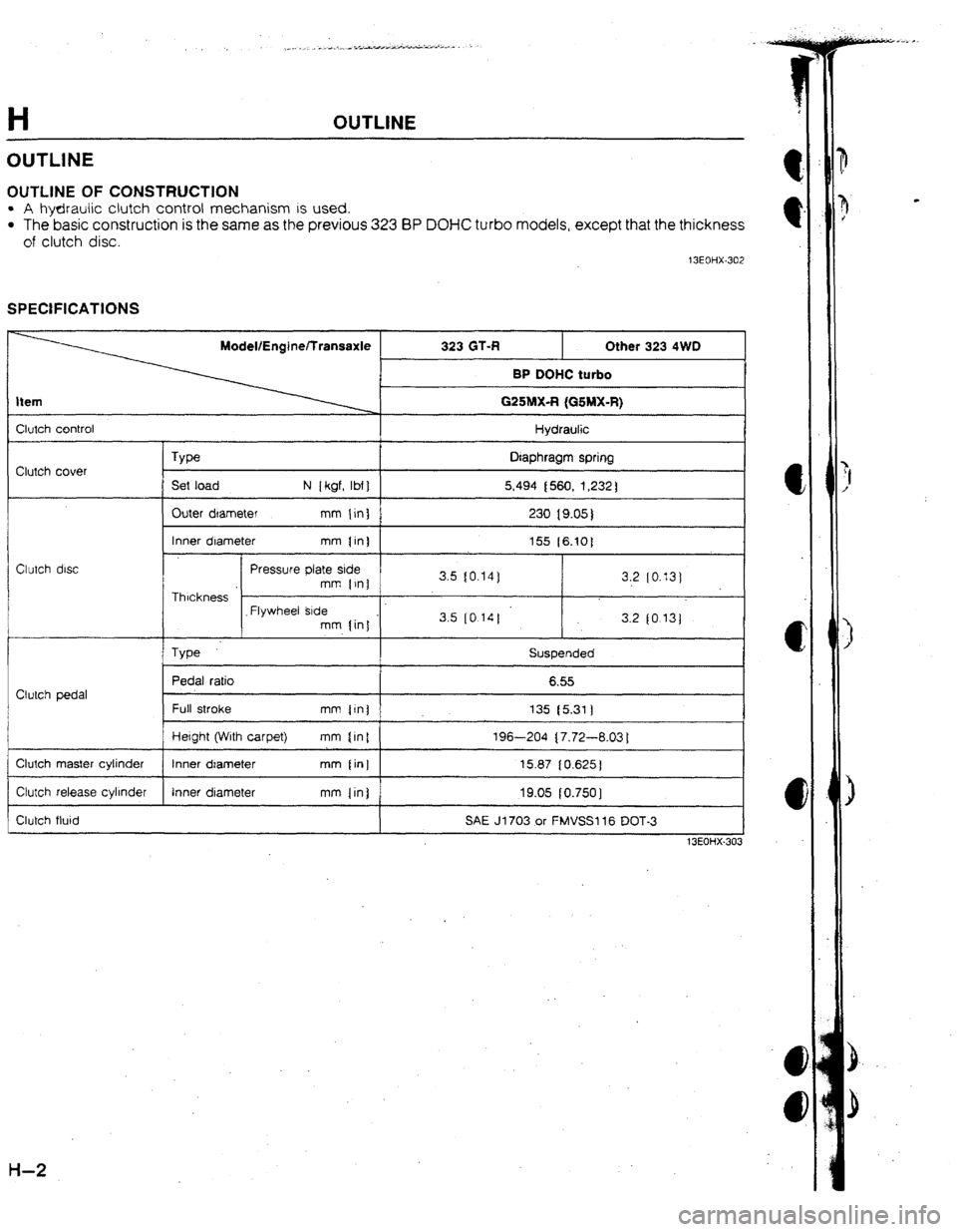 MAZDA 323 1992 Suplement Manual Online OUTLINE
OUTLINE OF CONSTRUCTlON
l A hydraulic clutch control mechanism IS used.
l The basic construction is the same as the previous 323 BP DOl-fC turbo models, except that the thickness
of clutch MAZDA 323 1992 Suplement Manual Online OUTLINE
OUTLINE OF CONSTRUCTlON
l A hydraulic clutch control mechanism IS used.
l The basic construction is the same as the previous 323 BP DOl-fC turbo models, except that the thickness
of clutch
