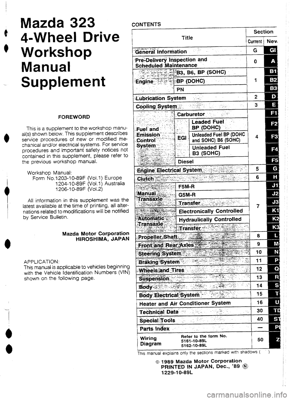 MAZDA 232 1990  Workshop Manual Suplement Mazda 323 
4-Wheel Drive 
Workshop 
Manual CONTENTS 
Title Section 
Current ) NeH 
Supplement 
FOREWORD 
This is a supplement to the workshop manu- 
al(s) shown below. This supplement describes 
servi