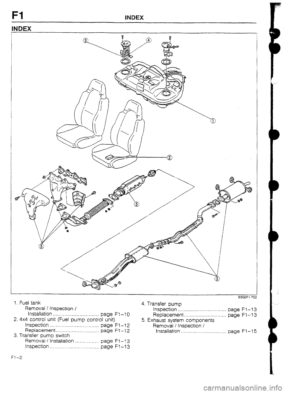MAZDA 232 1990  Workshop Manual Suplement Fl INDEX 
1. Fuel tank 
Removal I hspection / 
I nstalIation 
1. . . . . . . . . . . . . . * . . . ..I..... ,*,. 
page Fl-10 
2. 4x4 control unit (Fuel pump control unit) 
Inspection .__...._.........