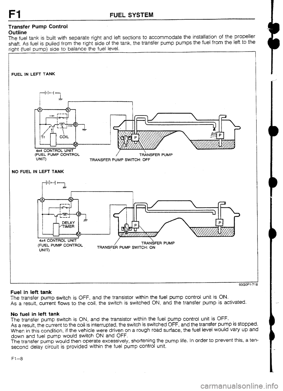 MAZDA 232 1990  Workshop Manual Suplement Fl FUEL SYSTEM 
Transfer Pump Csntrol 
OutIine 
The fuel tank is built with separate right and left sections to accommodate the installation of the propeller 
shaft. As fuel is pulled from the right s