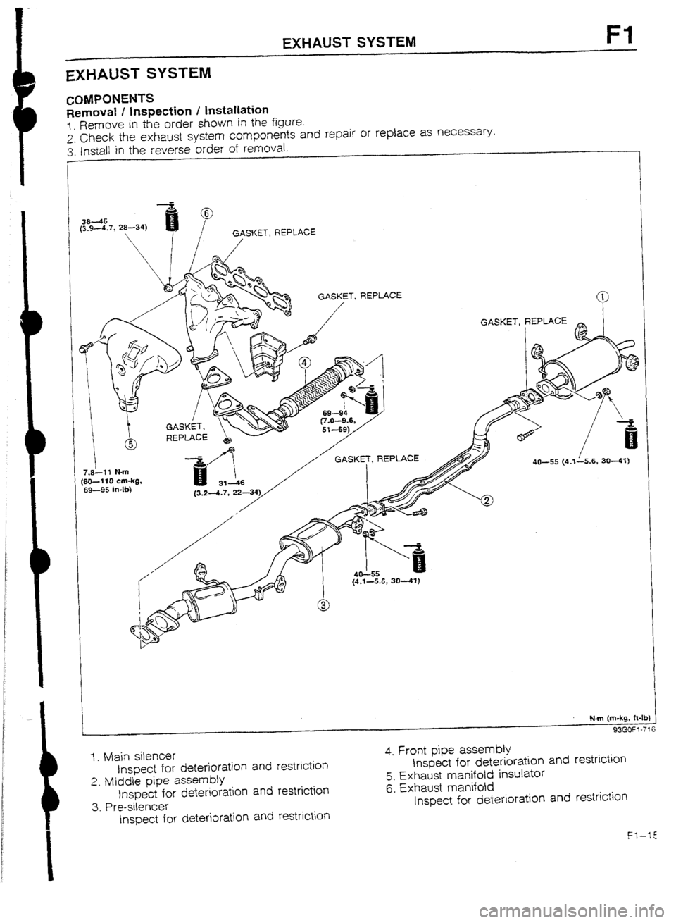 MAZDA 232 1990  Workshop Manual Suplement EXHAUST SYSTEM Fl 
EXHAUST SYSTEM 
COMPONENTS 
Removal I inspection I installation 
1. Remove in the order shown in the figure. 
2. Check the exhaust system components and repair or replace as necessa