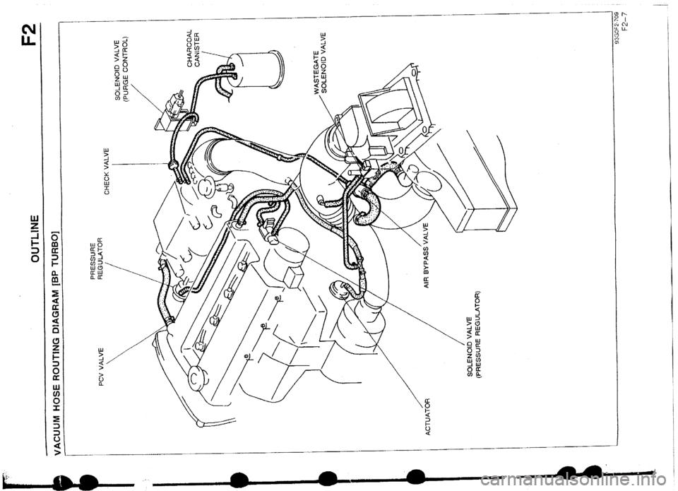 MAZDA 232 1990  Workshop Manual Suplement 