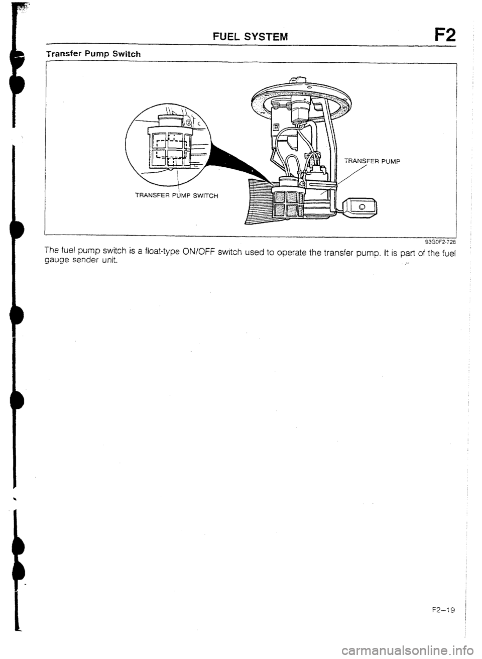 MAZDA 232 1990 Workshop Manual Suplement FUELSYSTEM F2
Transfer Pump Switch
- -
93GOF2-726
The
fuel pump switch is a float-type ON/OFF switch used to operate the transfer pump. It is part of the fuel
gauge sender unit. ^_ MAZDA 232 1990 Workshop Manual Suplement FUELSYSTEM F2
Transfer Pump Switch
- -
93GOF2-726
The
fuel pump switch is a float-type ON/OFF switch used to operate the transfer pump. It is part of the fuel
gauge sender unit. ^_