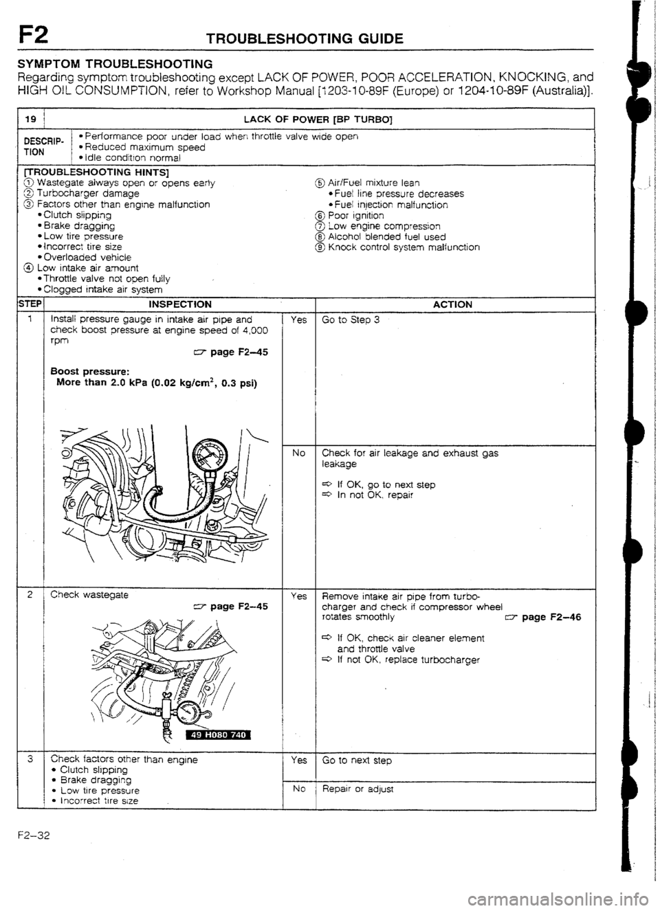 MAZDA 232 1990  Workshop Manual Suplement F2 TROUBLESt=iUUTlNG GUIDE 
SYMPTOM TROUBLESHOOTING 
Regarding symptom troubleshooting except LACK OF POWER, POOR XCELERATION, KNOCKING, and 
HIGH UIL CONSUMPTION, refer to Workshop Manual [I 203-l O-