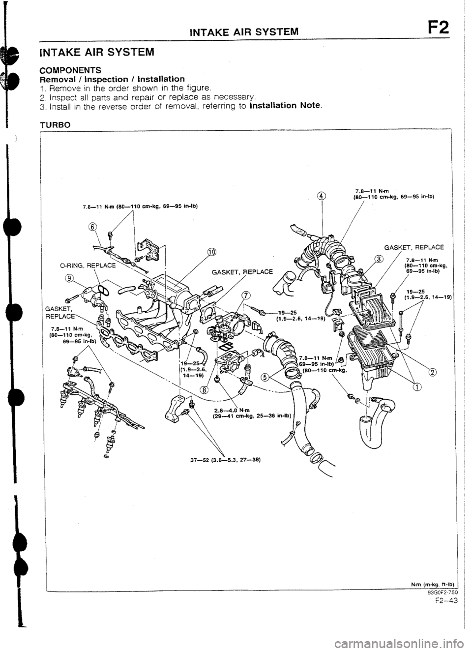 MAZDA 232 1990 Workshop Manual Suplement 1NTAKE AIR SYSTEM F2
INTAKE AIR SYSTEM
COMPONENTS
Removaf / Inspection / installation
1. Remove in the order shown in the figure.
2. Inspect all parts and repair or replace as necessary.
3. Inst MAZDA 232 1990 Workshop Manual Suplement 1NTAKE AIR SYSTEM F2
INTAKE AIR SYSTEM
COMPONENTS
Removaf / Inspection / installation
1. Remove in the order shown in the figure.
2. Inspect all parts and repair or replace as necessary.
3. Inst