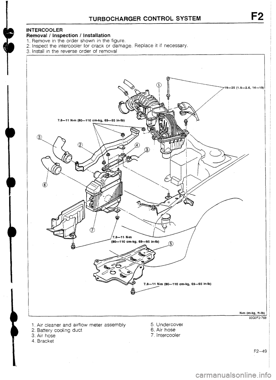 MAZDA 232 1990 Workshop Manual Suplement TURBOCHARGER CONTROL SYSTEM F2
INTERCOOLER
RemovaI ! Inspection / Installation
1. Remove in the order shown in the figure.
2. Inspect the intercooler for crack or damage. Replace it if necessary. MAZDA 232 1990 Workshop Manual Suplement TURBOCHARGER CONTROL SYSTEM F2
INTERCOOLER
RemovaI ! Inspection / Installation
1. Remove in the order shown in the figure.
2. Inspect the intercooler for crack or damage. Replace it if necessary.