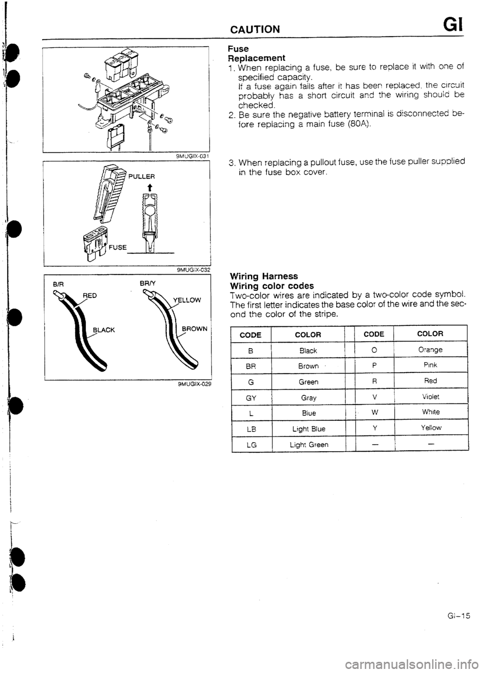 MAZDA 232 1990  Workshop Manual Suplement CAUTION GI 
I 9MUGIX-031 
PULLER 
t Fuse 
Replacement 
1. When replacing a fuse, be sure to replace it with one of 
specified capacity. 
If a fuse again fails after it has been reptaced, the circuit 
