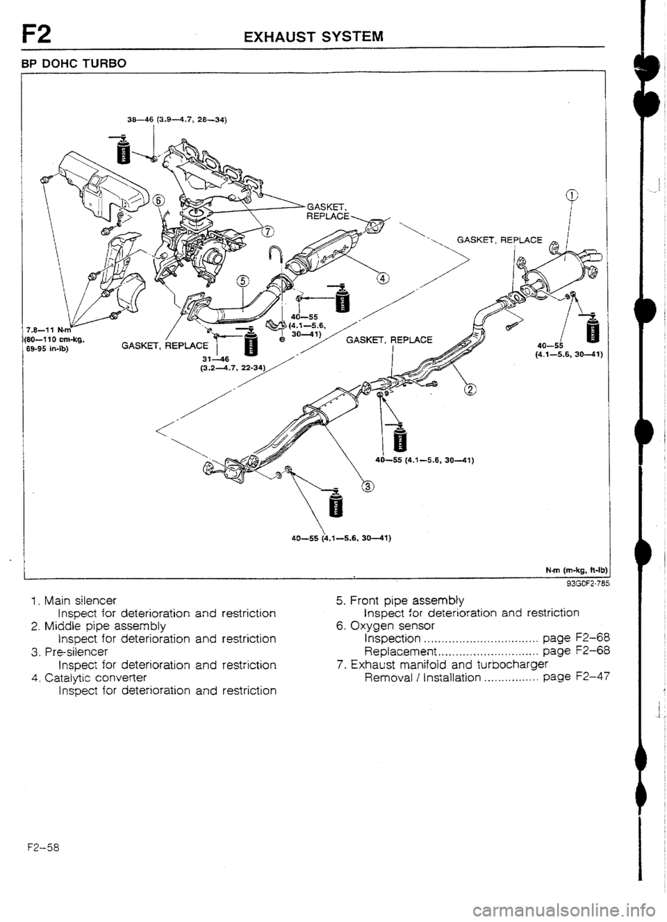 MAZDA 232 1990 Workshop Manual Suplement F2 EXHAUST SYSTEM
BP DOHC TURBO
38-46 (X94.7, 28-34)
I
‘ GASKET, REPLACE
40-55 (\s.‘I--5.6, 30-W)
N-m (m-kg, R-B
93GOFZ71
1 , Main silencer
Inspect for deterioration and restriction
2. M MAZDA 232 1990 Workshop Manual Suplement F2 EXHAUST SYSTEM
BP DOHC TURBO
38-46 (X94.7, 28-34)
I
‘ GASKET, REPLACE
40-55 (\s.‘I--5.6, 30-W)
N-m (m-kg, R-B
93GOFZ71
1 , Main silencer
Inspect for deterioration and restriction
2. M