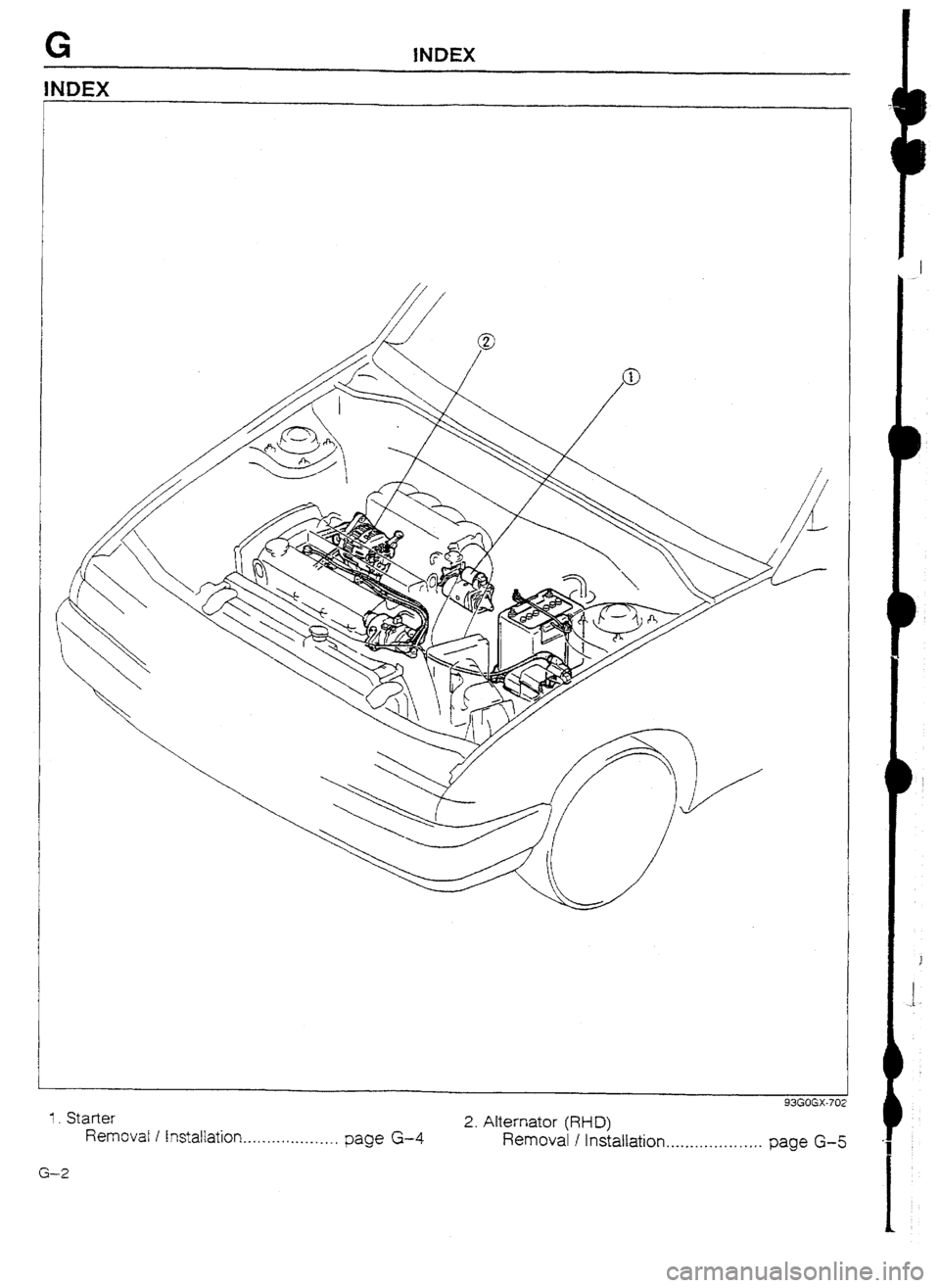 MAZDA 232 1990   Suplement User Guide G INDEX 
1. Starter 93GOGX-702 
Removal I Instaltation... ._. . . . . . . , . . ._._, page G-4 2. Alternator (RFD) 
Removal I Installation. . . .._.. . . . . . . . . . . . . 
page G-5 
G-2  